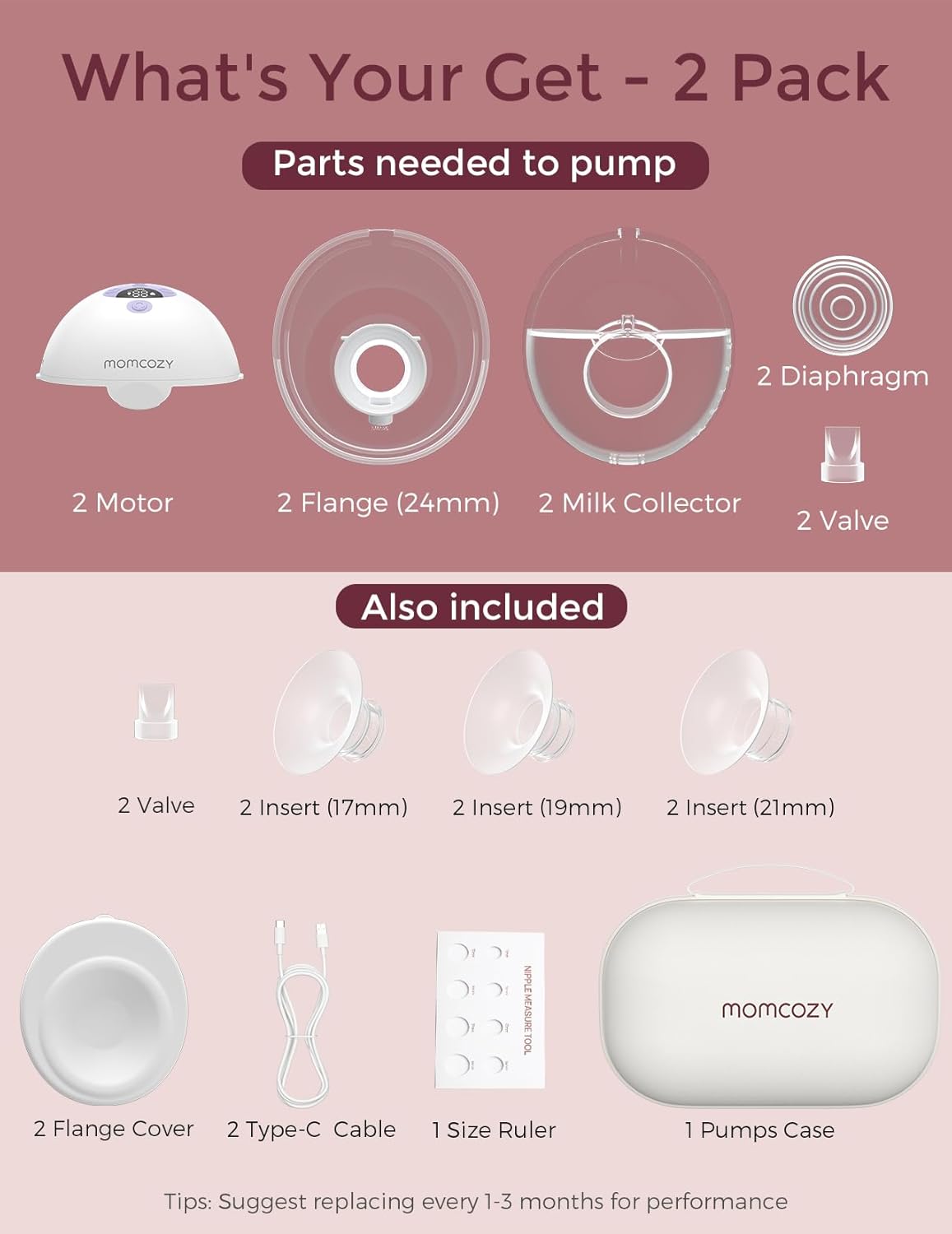 Extractor de Leche Eléctrico Portátil y Manos Libres – Momcozy M5