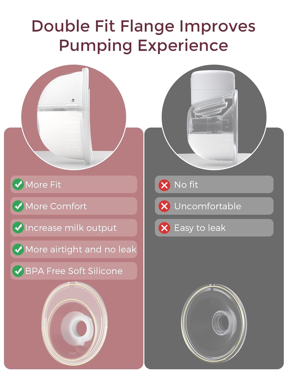 Extractor de Leche Eléctrico Portátil y Manos Libres – Momcozy M5