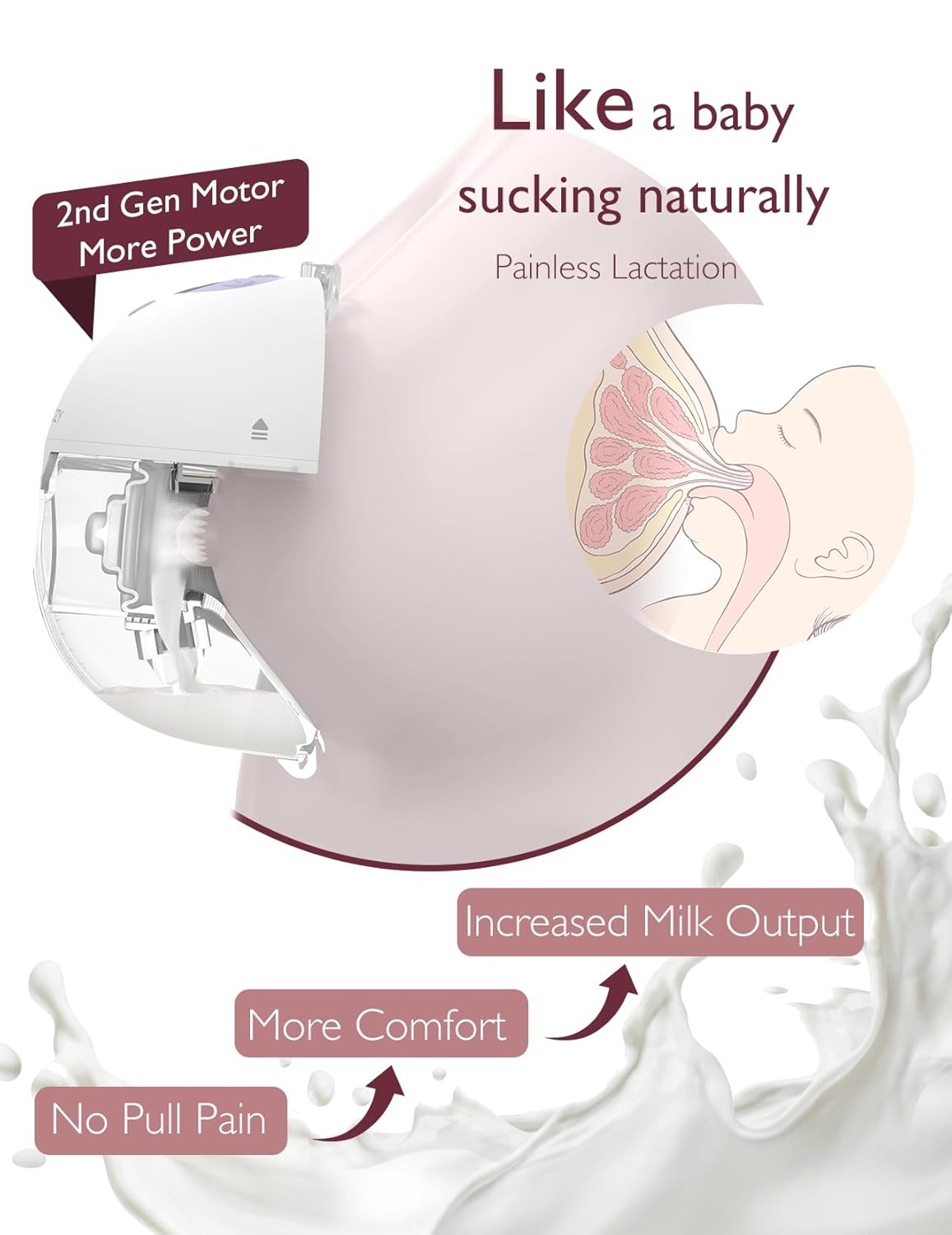 Extractor de Leche Eléctrico Portátil y Manos Libres – Momcozy M5