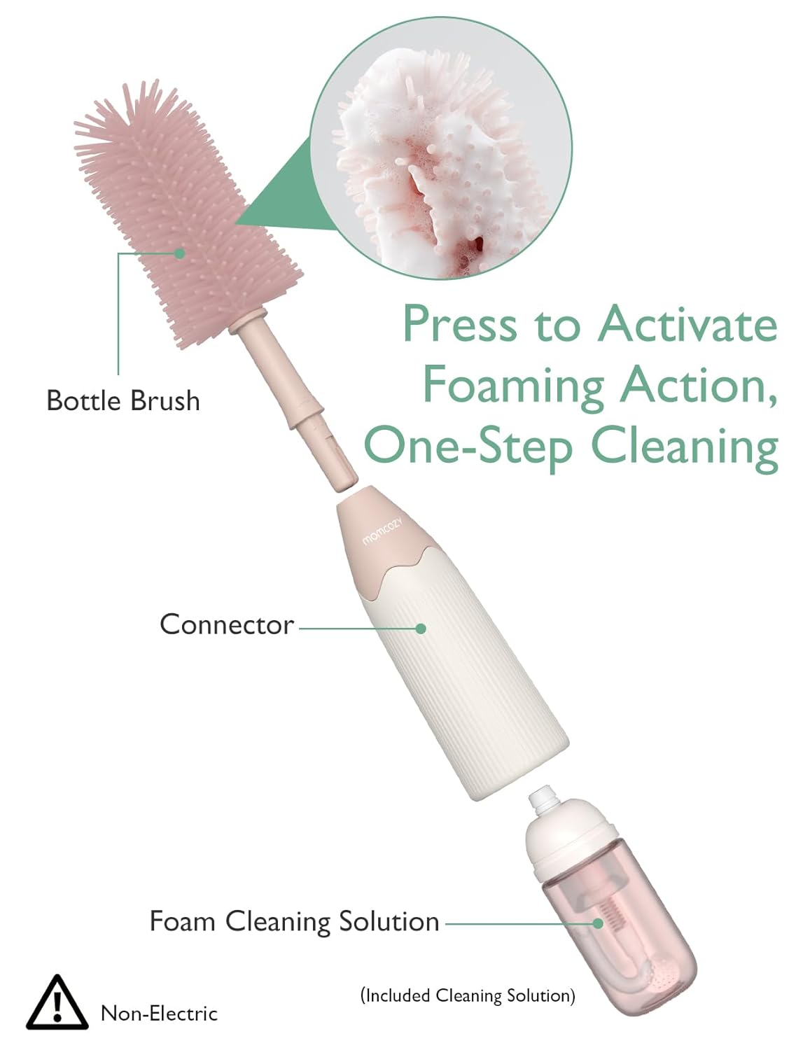 Kit de Cepillos para Biberones – Momcozy con Diseño de Presión y Espuma – Limpieza Profunda para Biberones, Extractores, Tetinas y Más (Rosa)