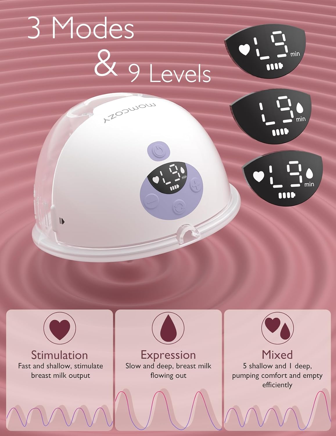 Extractor de Leche Eléctrico Portátil y Manos Libres – Momcozy M5